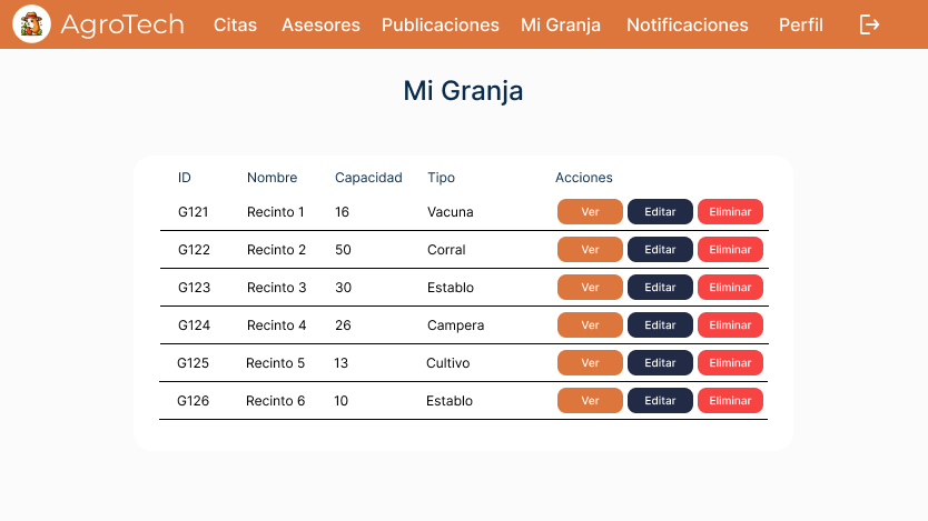 Funcionalidad-gestion